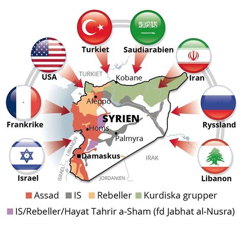 hur är syrien en diktatur